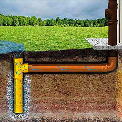 Puit d'infiltration réseau d'eau fourni par DW
